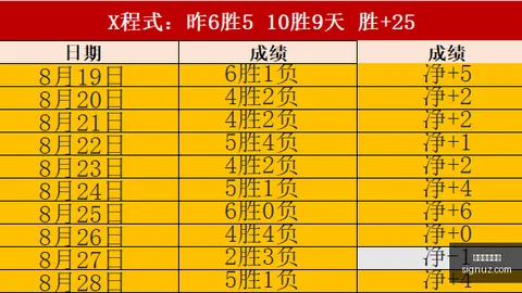 东契奇：科科什科夫眼中闪耀的宝石，上帝之赐的篮球天才